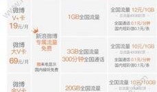 最新卡片大爆料手机版,功能升级，玩法革新